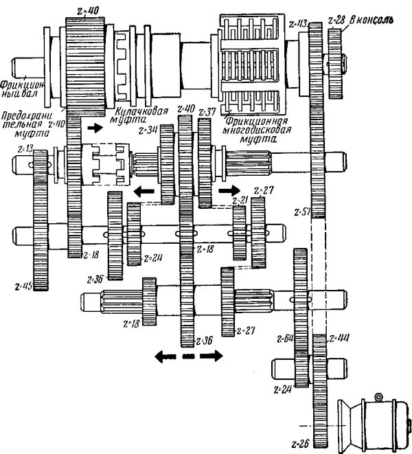 6Н82 Вузли консольно-фрезерного верстата